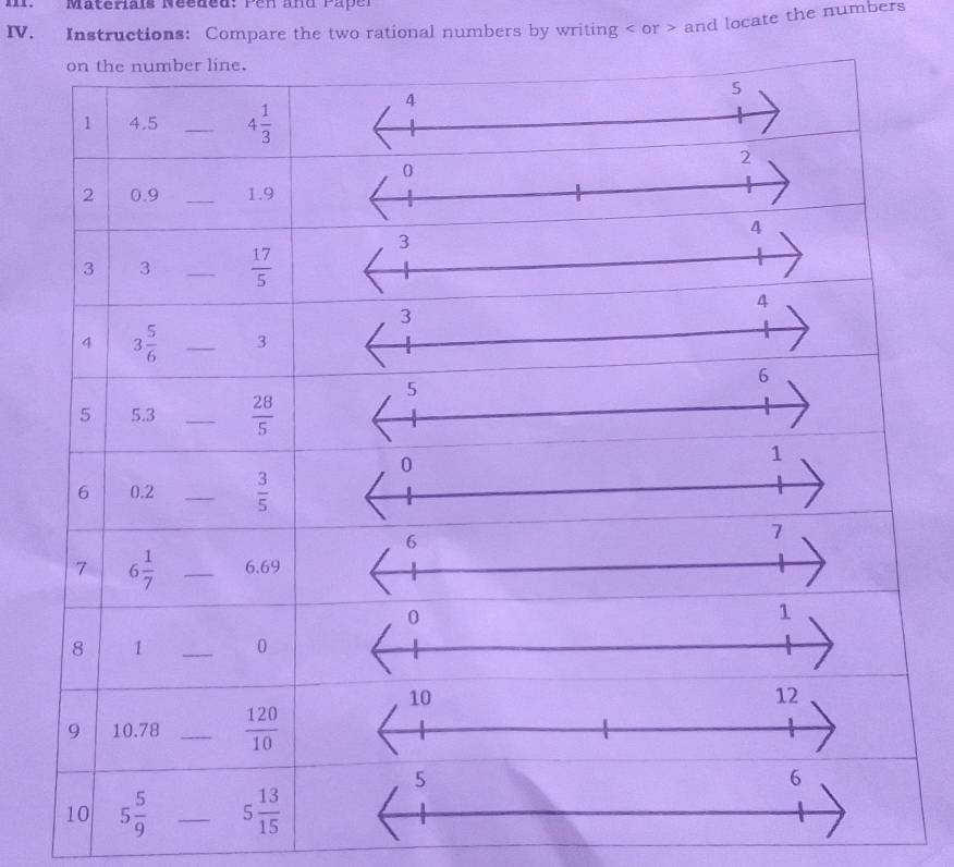 Materiais Needed: Pen and Papel
IV. Instructions: Compare the two rational numbers by writing < or > and locate the numbers