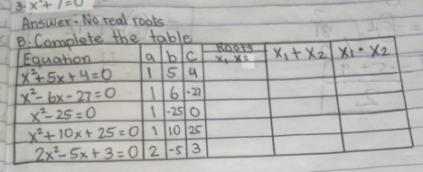 x^2+1=0
Answer: No real roots