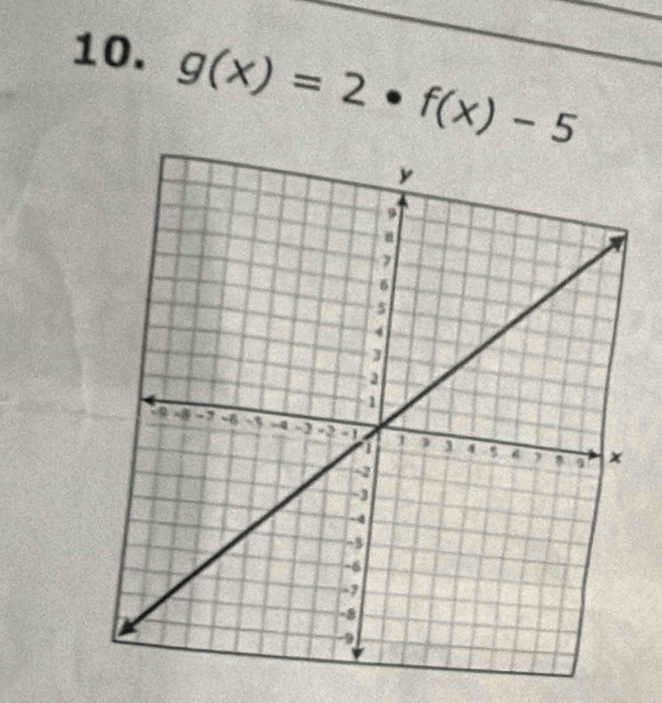 g(x)=2· f(x)-5