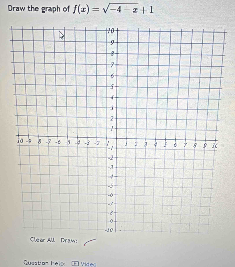 Draw the graph of f(x)=sqrt(-4-x)+1
l Draw: 
Question Help: [ Video