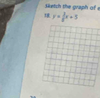 Sketch the graph of 
18. y= 3/8 x+5