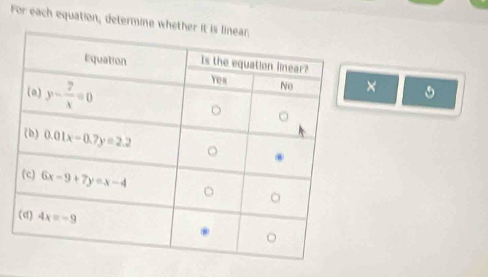 For each equation, determine whe
×