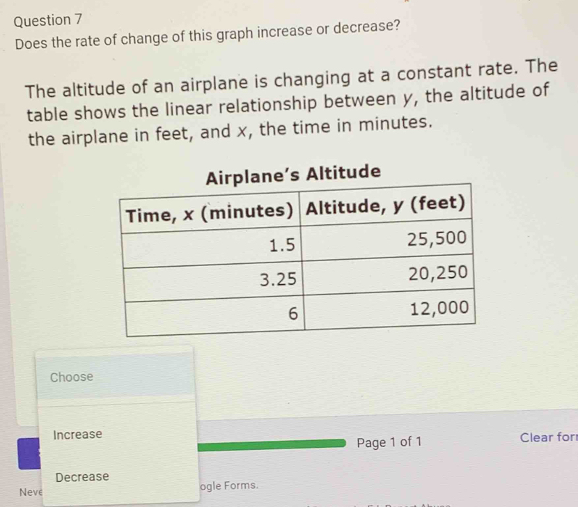 Does the rate of change of this graph increase or decrease? 
The altitude of an airplane is changing at a constant rate. The 
table shows the linear relationship between y, the altitude of 
the airplane in feet, and x, the time in minutes. 
Altitude 
Choose 
Increase 
Page 1 of 1 Clear for 
Decrease 
Neve ogle Forms.