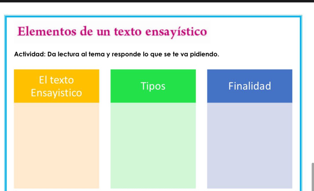 Elementos de un texto ensayístico 
Actividad: Da lectura al tema y responde lo que se te va pidiendo. 
El texto 
Tipos Finalidad 
Ensayistico