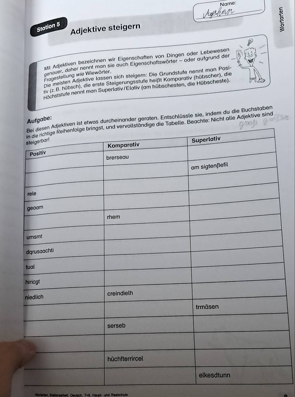 Name: 
_ 
Station 5 
Adjektive steigern 

Mit Adjektiven bezeichnen wir Eigenschaften von Dingen oder Lebewesen 
genauer, daher nennt man sie auch Eigenschaftswörter - oder aufgrund der 
Fragestellung wie Wiewörter. 
Die meisten Adjektive lassen sich steigern: Die Grundstufe nennt man Posi- 
tiv (z.B. hübsch), die erste Steigerungsstufe heißt Komparativ (hübscher), die 
Höchststufe nennt man Superlativ/Elativ (am hübschesten, die Hübscheste). 
inander geraten. Entschlüssle sie, indem du die Buchstaben 
fgabe: 
: Nicht alle Adjektive sind 
Wortarten, Stationsarbeit, Deutsch, 7+8. Haupt- und Realschule