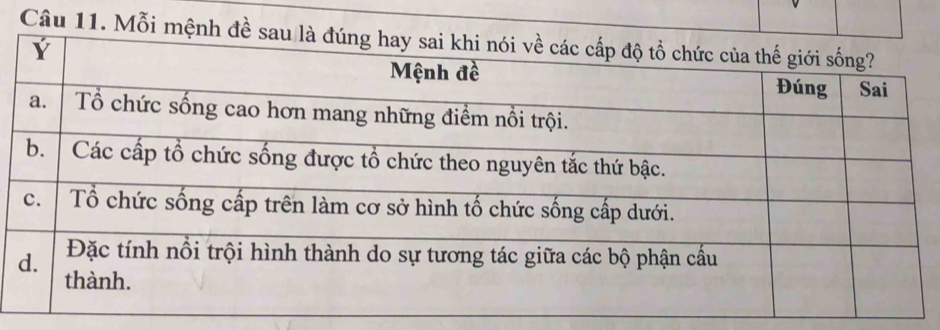 Mỗi mện