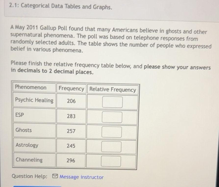 Solved: 2.1: Categorical Data Tables and Graphs. A May 2011 Gallup Poll ...