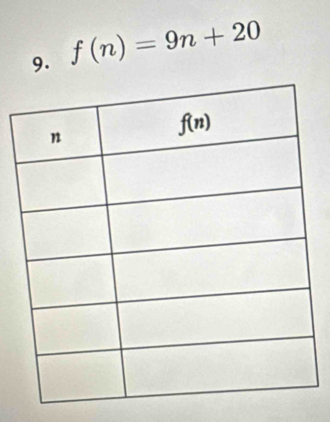 f(n)=9n+20