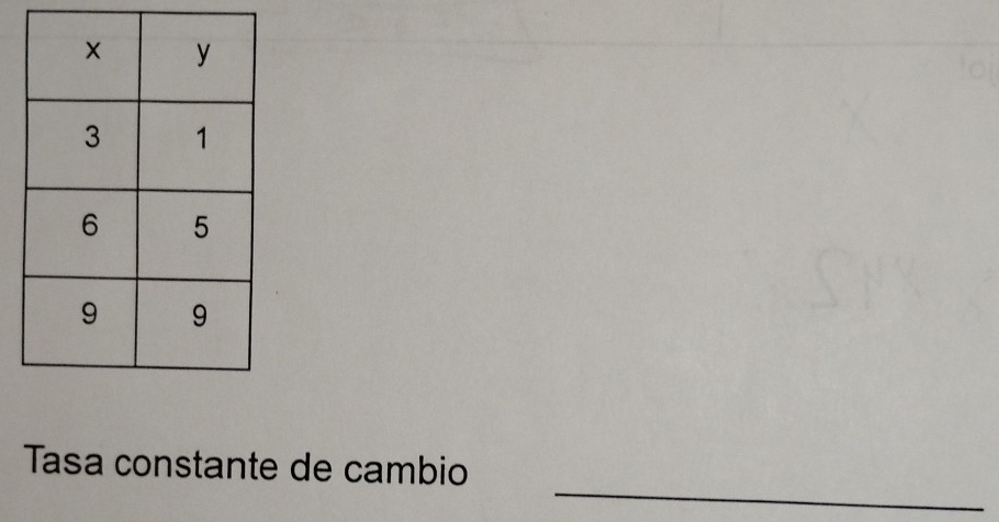 Tasa constante de cambio