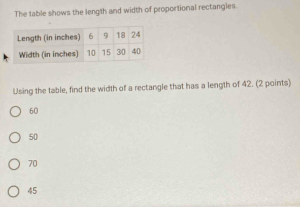 Solved: The table shows the length and width of proportional rectangles ...
