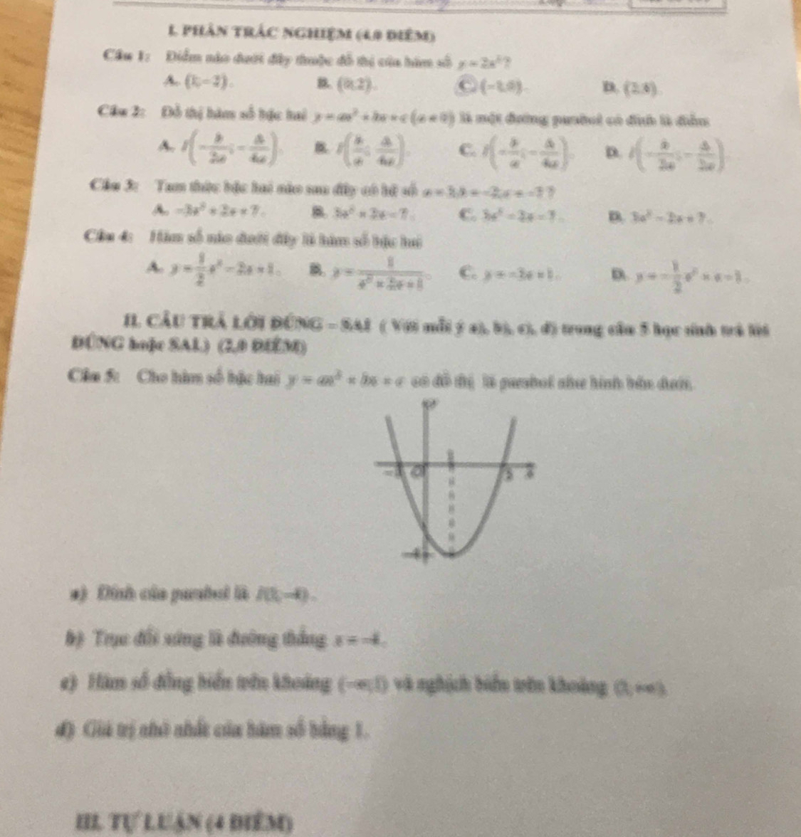 phân trác nghiệm (49 điêm)
Cầu 1: Điểm nào dưới đây thưộc đỗ thị của hàm số y=2x^2
A. (1,-2). B. (0,2). C (-1,0). D. (2,4)
Cầu 2: Đỗ thị hàm số hực hai y=ax^2+bx+c(x+Q) là một đường panboi có đnh là đễu
A. I(- b/2a ;- △ /4a ). B I( k/e : △ /4e ). C. I(- b/a i- b/4a ). D. (- b/2a ,- △ /2a )
Câu 3: Tam thức bậc hai nào sau đây có hệ số a=3,b=-2,c=-7
A. -3x^2+2x+7 B 5x^2+3x=7 C. 5x^2=3x-7 D. 3a^2-2x+7
Câu 4: Hàm số nào đưới đây là him số bịc hi
A. y= 1/2 e^x-2x+1. y=frac 14^0*  2/x +1 C. y=-3x+1 D. y=- 1/2 e^x* e=1
IL CầU TRẢ Lới ĐÔNG - SAI ( Với nỗi ý 4), bà, c), đ) trong cầa 5 học tinh trà li
DÚNG hoje SAL) (2,0 BLÉM)
Cần S: Cho him số bậc hai y=ax^2* bx=a có đồ đị là gambol alư hình bản đưới.
*) Đính của panbul là f(1,-4).
bộ Trục đổi xứng là đường thắng x=-4.
e) Hàm số đồng biến tên khoảng (-∈fty ,1) và nghịch biển trên khoảng (3,∈fty )
4) Giả trị nhớ nhất của hàm số bằng 1.
III. n LUAN (4 BÉM)