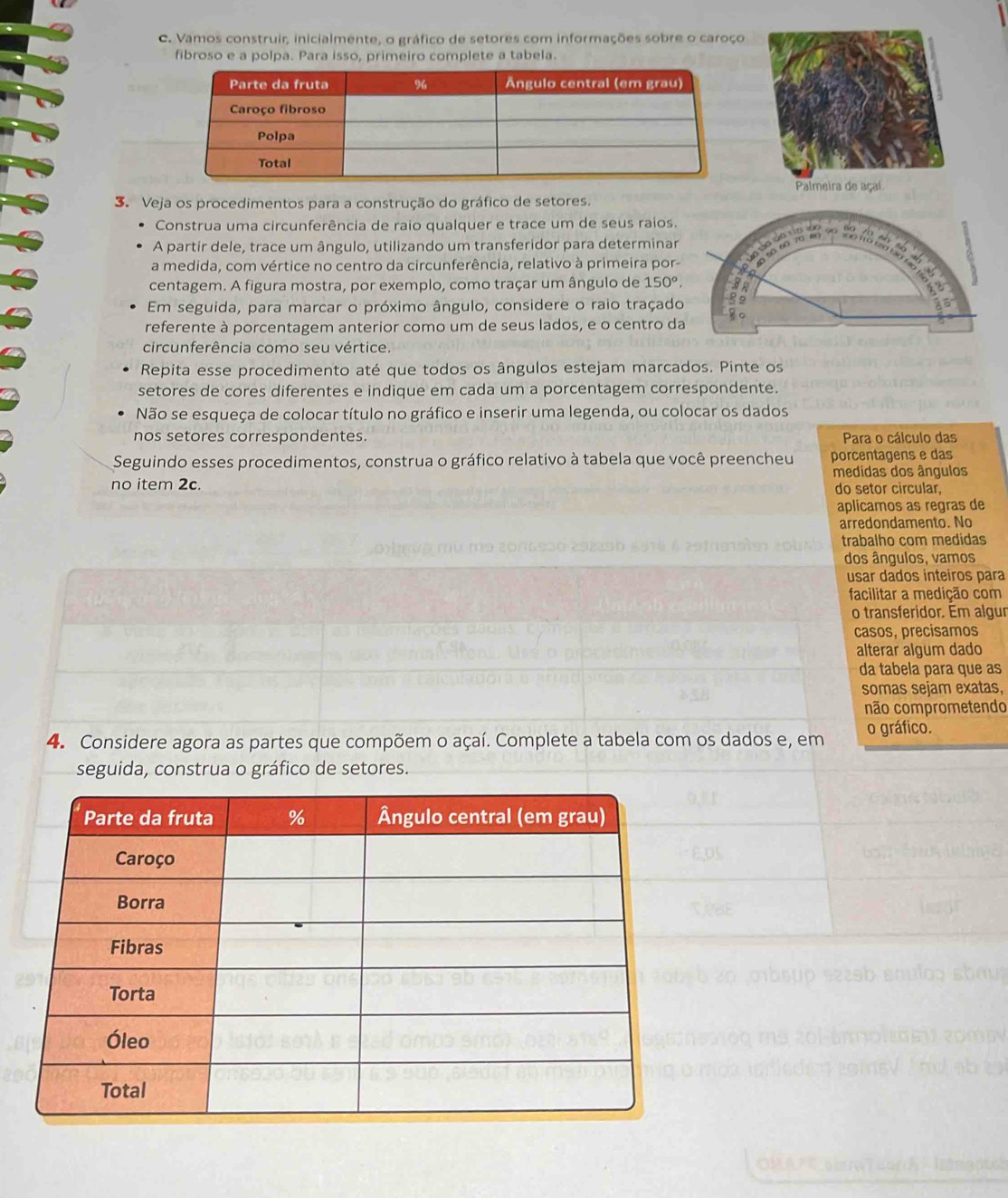 Vamos construir, inicialmente, o gráfico de setores com informações sobre o caroço
fibroso e a polpa. Para isso, primeiro complete a tabela.
3. Veja os procedimentos para a construção do gráfico de setores.
Construa uma circunferência de raio qualquer e trace um de seus raios
A partir dele, trace um ângulo, utilizando um transferidor para determinar
a medida, com vértice no centro da circunferência, relativo à primeira por-
centagem. A figura mostra, por exemplo, como traçar um ângulo de 150°.
Em seguida, para marcar o próximo ângulo, considere o raio traçado
referente à porcentagem anterior como um de seus lados, e o centro da
circunferência como seu vértice.
Repita esse procedimento até que todos os ângulos estejam marcados. Pinte os
setores de cores diferentes e indique em cada um a porcentagem correspondente.
Não se esqueça de colocar título no gráfico e inserir uma legenda, ou colocar os dados
nos setores correspondentes. Para o cálculo das
Seguindo esses procedimentos, construa o gráfico relativo à tabela que você preencheu porcentagens e das
no item 2c. medidas dos ângulos
do setor circular,
aplicamos as regras de
arredondamento. No
trabalho com medidas
dos ângulos, vamos
usar dados inteiros para
facilitar a medição com
o transferidor. Em algur
casos, precisamos
alterar algum dado
da tabela para que as
somas sejam exatas,
não comprometendo
4. Considere agora as partes que compõem o açaí. Complete a tabela com os dados e, em o gráfico.
seguida, construa o gráfico de setores.