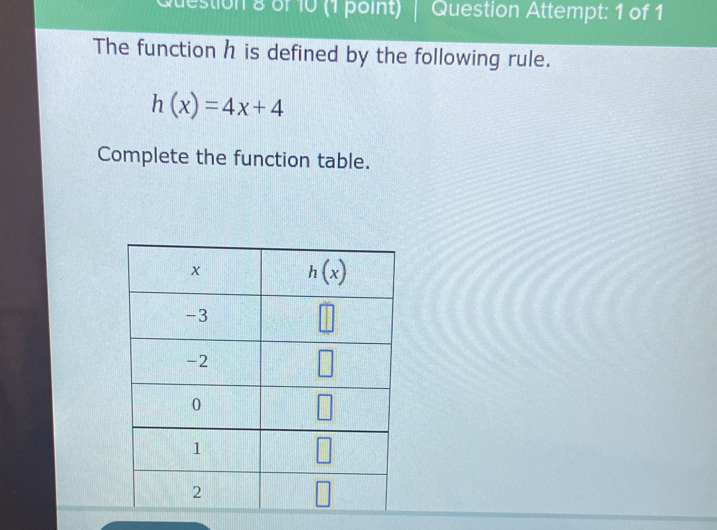 Qestion 8 of 10 (1 point) | Question Attempt: 1 of 1
The function h is defined by the following rule.
h(x)=4x+4
Complete the function table.