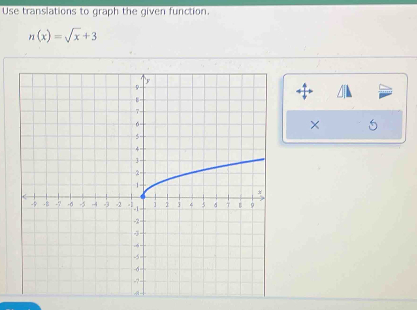 Use translations to graph the given function.
n(x)=sqrt(x)+3
×