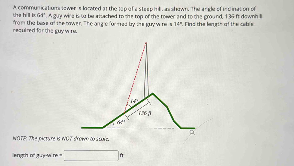 Solved: A communications tower is located at the top of a steep hill ...