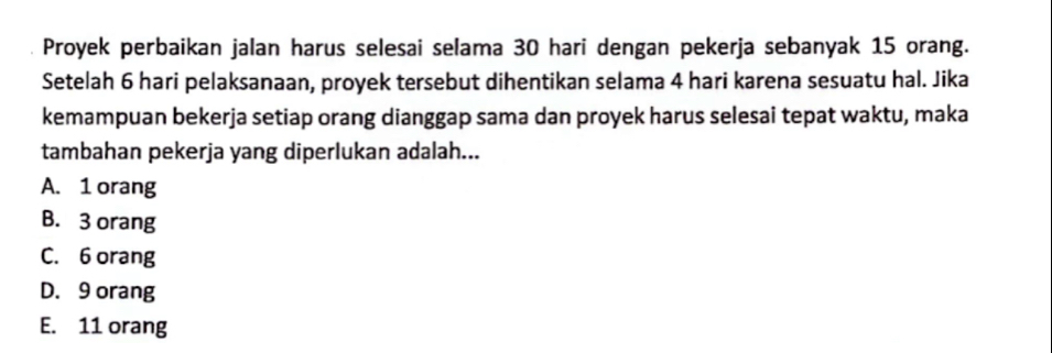 Proyek perbaikan jalan harus selesai selama 30 hari dengan pekerja sebanyak 15 orang.
Setelah 6 hari pelaksanaan, proyek tersebut dihentikan selama 4 hari karena sesuatu hal. Jika
kemampuan bekerja setiap orang dianggap sama dan proyek harus selesai tepat waktu, maka
tambahan pekerja yang diperlukan adalah...
A. 1 orang
B. 3 orang
C. 6 orang
D. 9 orang
E. 11 orang