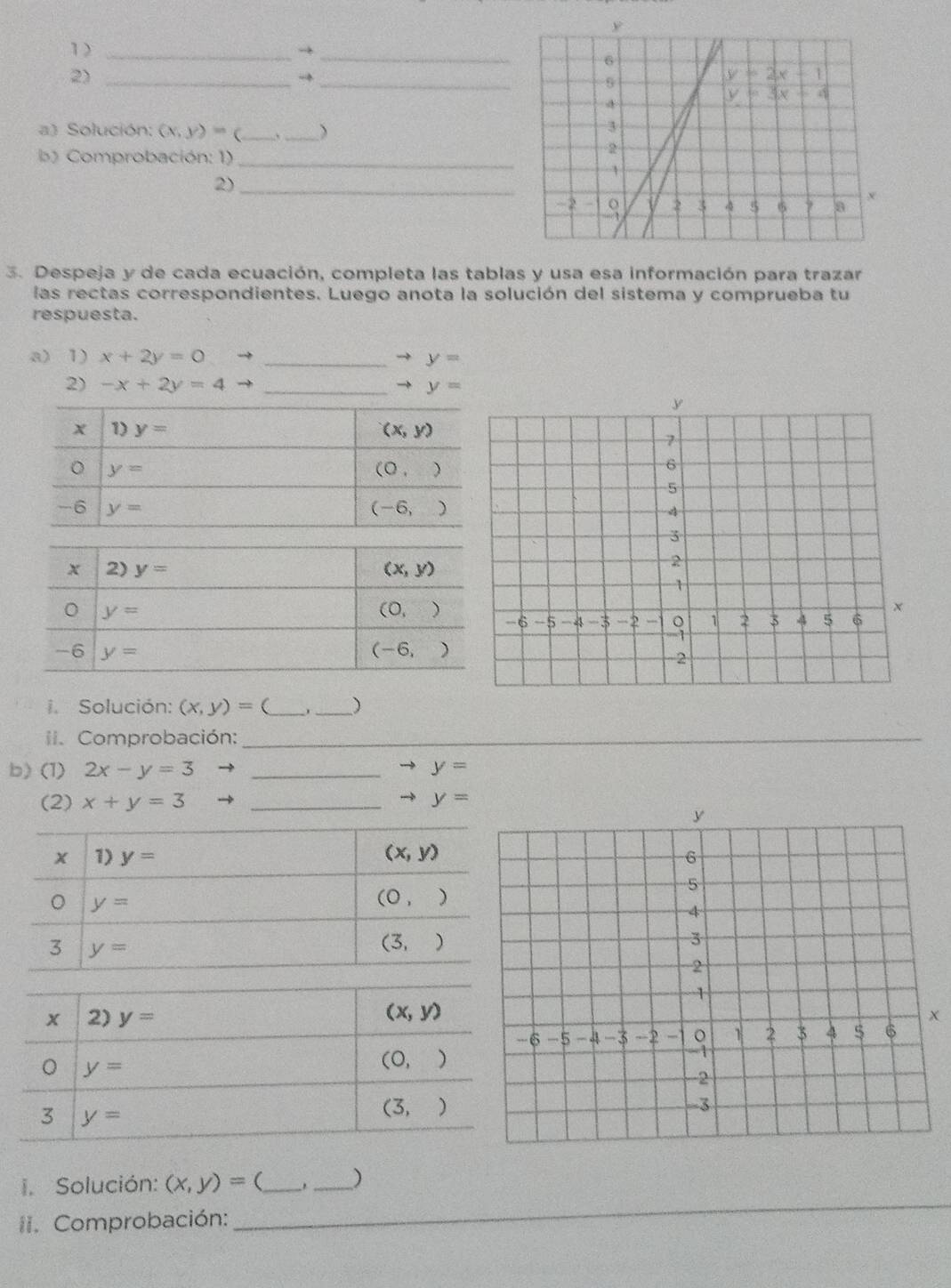 1)_
_→
2)_
_→
a) Solución: (x,y)= __)
b Comprobación: 1)_
2)_
3. Despeja y de cada ecuación, completa las tablas y usa esa información para trazar
las rectas correspondientes. Luego anota la solución del sistema y comprueba tu
respuesta.
a) 1) x+2y=0 _ y=
2) -x+2y=4 _ y=
Solución: (x,y)=( _. _)
. Comprobación:_
b) (1) 2x-y=3 _ y=
(2) x+y=3 _ y=
I. Solución: (x,y)= _ _)
. Comprobación:
_