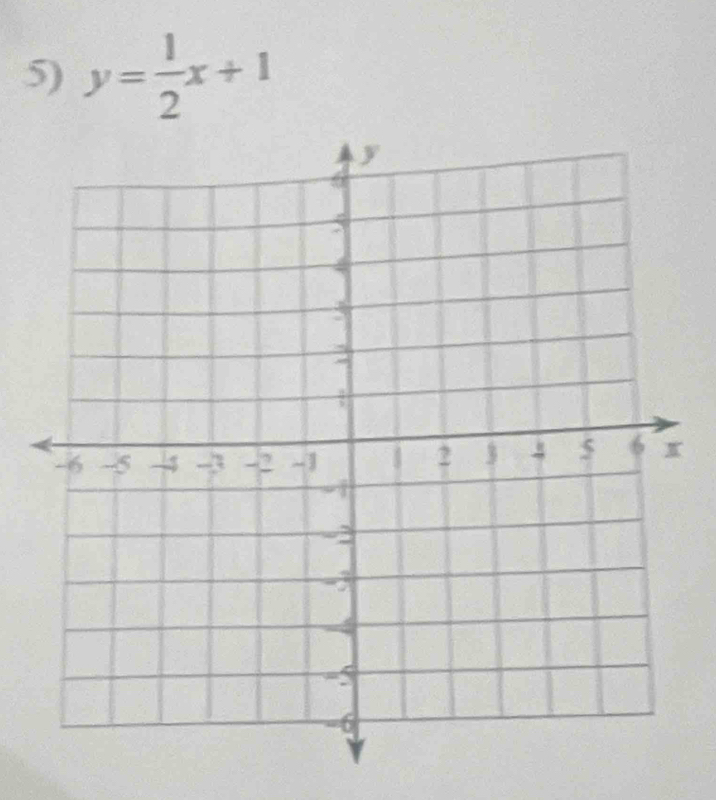 y= 1/2 x+1