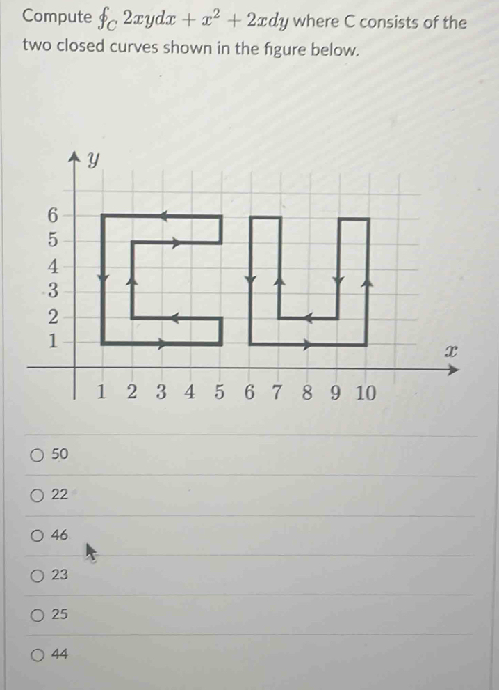 Compute f_C2xydx+x^2+2xdy where C consists of the
two closed curves shown in the figure below.
50
22
46
23
25
44