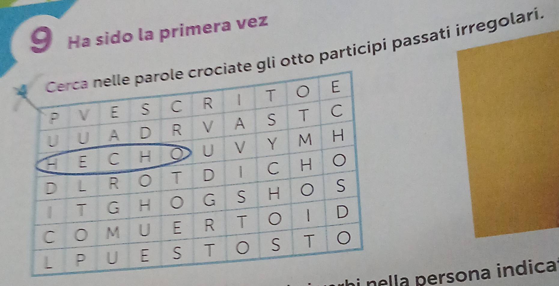 Ha sido la primera vez 
i otto participi passati irregolari. 
hi nella persona indica