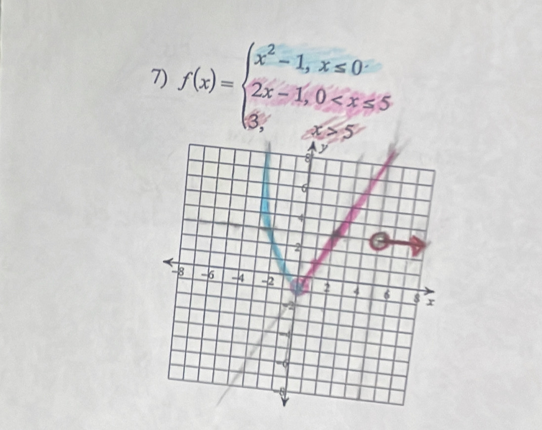 f(x)=beginarrayl x^2-1,x≤ 0 2x-1,0