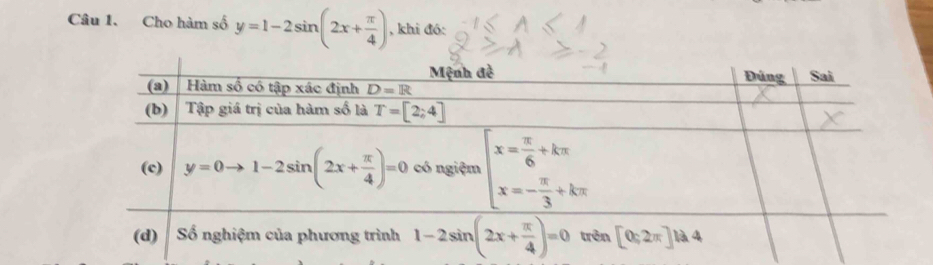 Cho hàm số y=1-2sin (2x+ π /4 ) , khi đó: