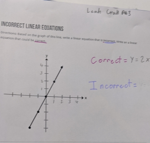 INCORRECT LINEAR EQUATIONS 
Directions: Based on the graph of this line, write a linear equation that is jocoment, Whte an a linear 
equation that could be correct.