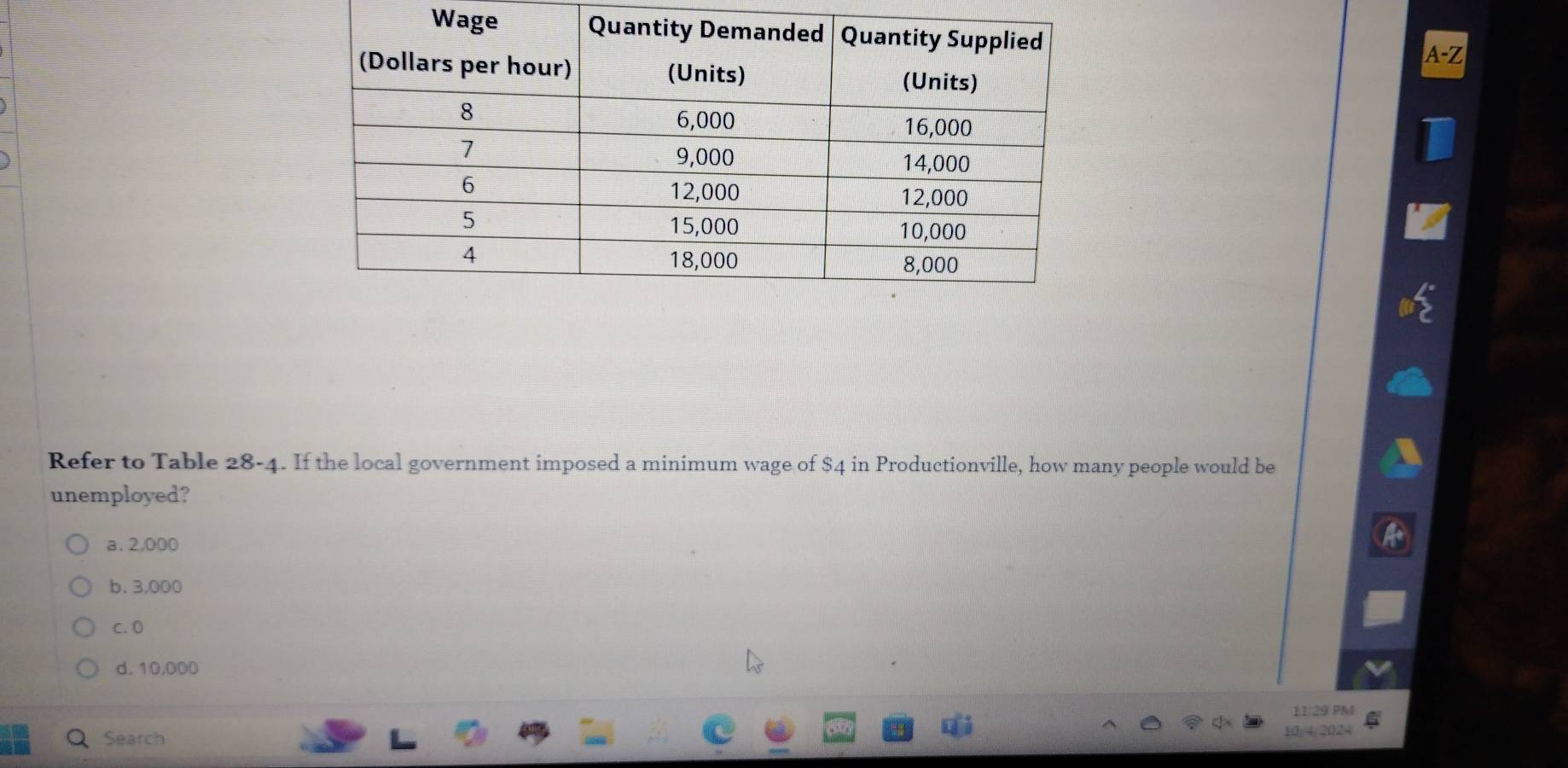 A-Z 
Refer to Table 28-4. If the local government imposed a minimum wage of $4 in Productionville, how many people would be
unemployed?
a. 2,000
b. 3,000
C. 0
d. 10,000
11/29 PM
Search
10/4/2024