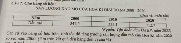 Cho bảng số liệu: 
SẢN LƯợNG DÀU MÔ CỦA HOA KÌ GIAI ĐOẠN 2000 - 2020 
(Nguồn: Tập đoàn dầu khi BP, năm 2022) 
Căn cứ vào bảng số liệu trên, tính tốc độ tăng trưởng sản lượng dầu mỏ của Hoa Kì năm 2020
so với năm 2000. (làm tròn kết quả đến hàng đơn vị của %)