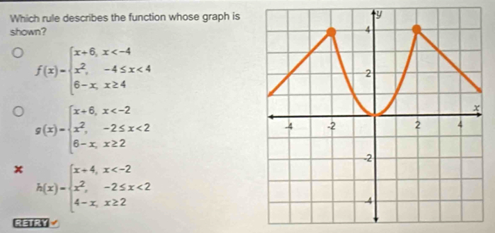 Which rule describes the function whose graph is 
shown?
f(x)=beginarrayl x+6,x <4 6-x,x≥ 4endarray.
g(x)=beginarrayl x+6,x <2 6-x,x≥ 2endarray.
x h(x)=beginarrayl x+4,x <2 4-x,x≥ 2endarray.