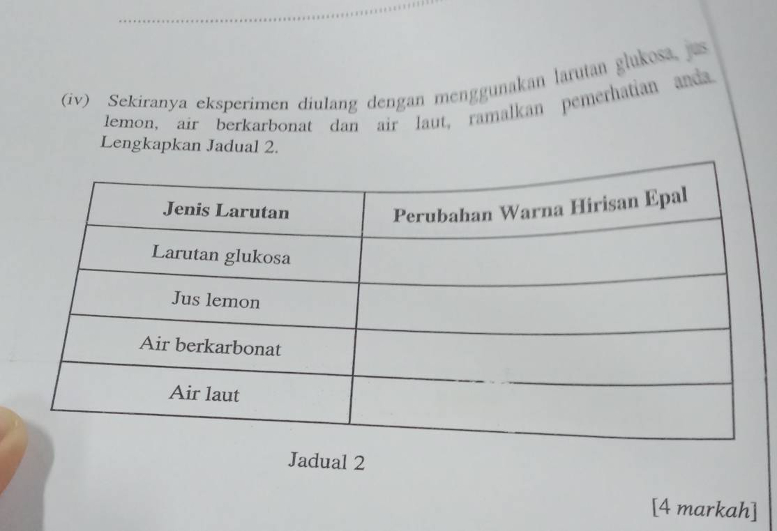 (iv) Sekiranya eksperimen diulang dengan menggunakan larutan glukosa, jus 
lemon, air berkarbonat dan air laut, ramalkan pemerhatian anda 
Lengkapkan Jadual 2. 
Jadual 2 
[4 markah]