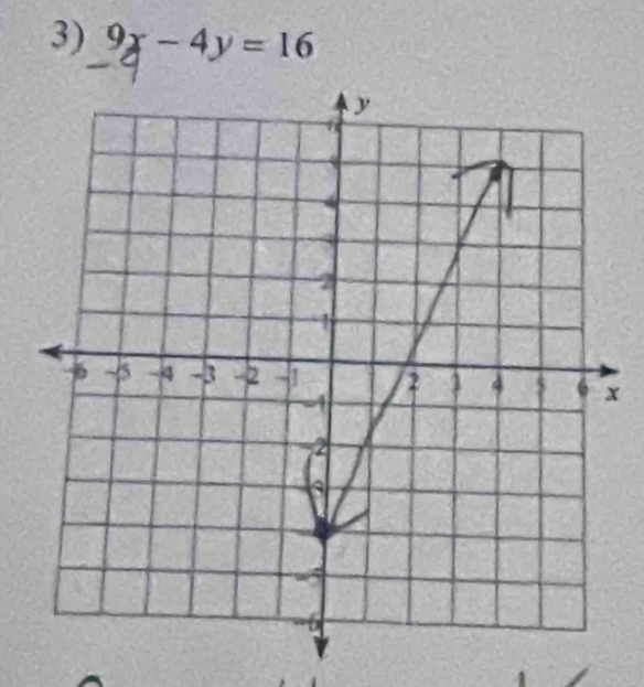 9x-4y=16
x