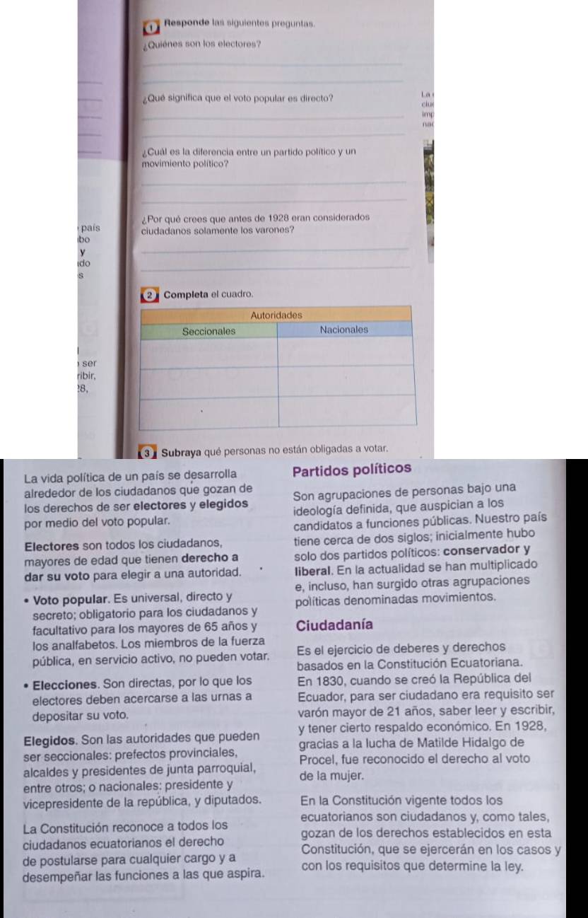 Responde las siguientes preguntas.
¿Quiénes son los electores?
_
_
_
_
La
¿Qué significa que el voto popular es directo? clu
_
_
im
n   
_
_
_
¿Cuál es la diferencia entre un partido político y un
movimiento político?
_
_
¿Por qué crees que antes de 1928 eran considerados
país ciudadanos solamente los varones?
ibo
y
_
ido
s
_
2Completa el cuadro.
ser
ribir,
28,
3) Subraya qué personas no están obligadas a votar.
La vida política de un país se desarrolla Partidos políticos
alrededor de los ciudadanos que gozan de
los derechos de ser electores y elegidos Son agrupaciones de personas bajo una
por medio del voto popular. ideología definida, que auspician a los
candidatos a funciones públicas. Nuestro país
Electores son todos los ciudadanos, tiene cerca de dos siglos; inicialmente hubo
mayores de edad que tienen derecho a solo dos partidos políticos: conservador y
dar su voto para elegir a una autoridad. liberal. En la actualidad se han multiplicado
Voto popular. Es universal, directo y e, incluso, han surgido otras agrupaciones
secreto; obligatorio para los ciudadanos y políticas denominadas movimientos.
facultativo para los mayores de 65 años y Ciudadanía
los analfabetos. Los miembros de la fuerza
pública, en servicio activo, no pueden votar. Es el ejercicio de deberes y derechos
basados en la Constitución Ecuatoriana.
Elecciones. Son directas, por lo que los En 1830, cuando se creó la República del
electores deben acercarse a las urnas a Ecuador, para ser ciudadano era requisito ser
depositar su voto. varón mayor de 21 años, saber leer y escribir,
Elegidos. Son las autoridades que pueden y tener cierto respaldo económico. En 1928,
ser seccionales: prefectos provinciales, gracias a la lucha de Matilde Hidalgo de
Procel, fue reconocido el derecho al voto
alcaldes y presidentes de junta parroquial, de la mujer.
entre otros; o nacionales: presidente y
vicepresidente de la república, y diputados. En la Constitución vigente todos los
ecuatorianos son ciudadanos y, como tales,
La Constitución reconoce a todos los
gozan de los derechos establecidos en esta
ciudadanos ecuatorianos el derecho
de postularse para cualquier cargo y a Constitución, que se ejercerán en los casos y
desempeñar las funciones a las que aspira. con los requisitos que determine la ley.