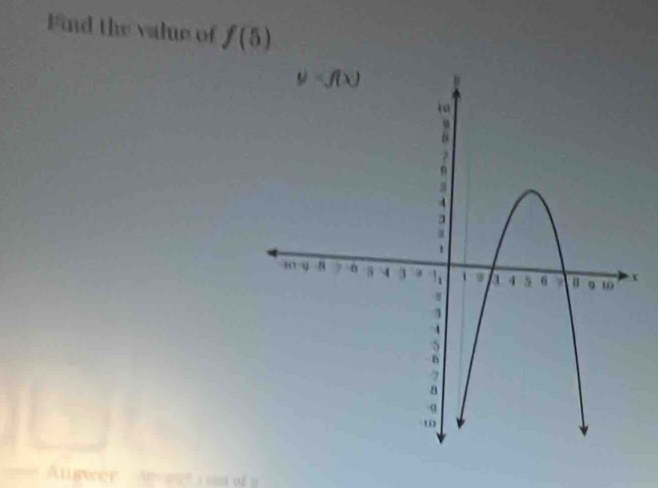 Find the value of f(5)
Angwer  Aet s ot of