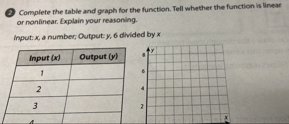 Complete the table and graph for the function. Tell whether the function is linear 
or nonlinear. Explain your reasoning. 
Input: x, a number; Output: y, 6 divided by x
8 y
6
4
2
A
x