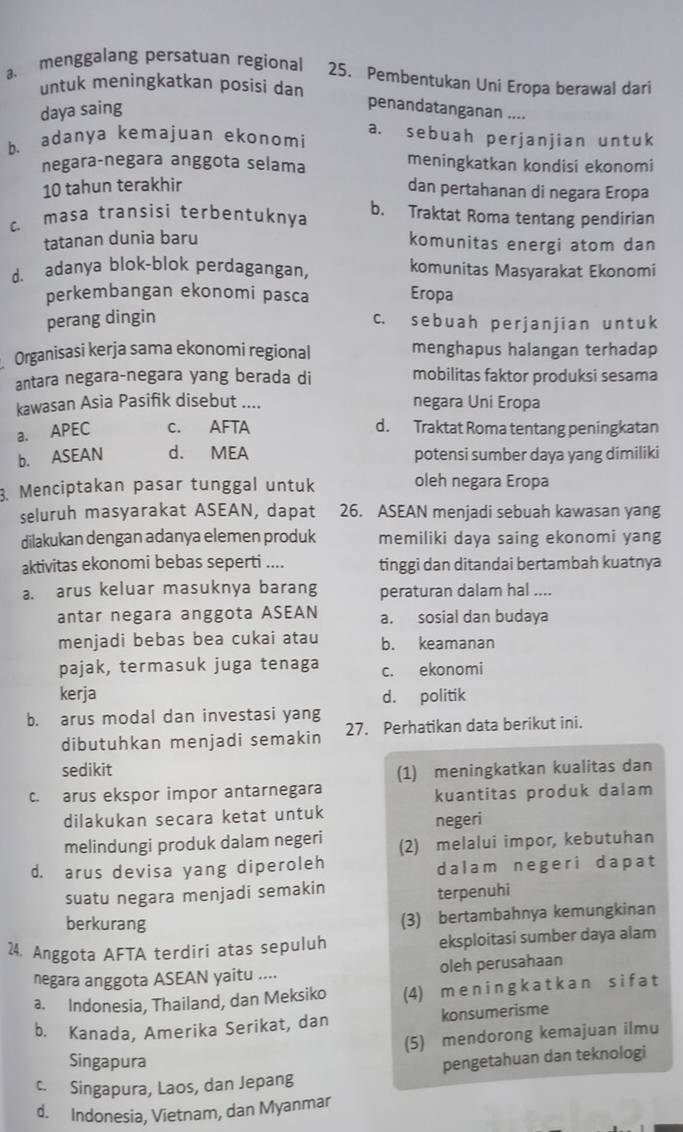 menggalang persatuan regional 25. Pembentukan Uni Eropa berawal dari
untuk meningkatkan posisi dan
daya saing
penandatanganan ....
a. sebuah perjanjian untuk
b. adanya kemajuan ekonomi
negara-negara anggota selama meningkatkan kondisi ekonomi
10 tahun terakhir
dan pertahanan di negara Eropa
c masa transisi terbentuknya b. Traktat Roma tentang pendirian
tatanan dunia baru
komunitas energi atom dan
d. adanya blok-blok perdagangan, komunitas Masyarakat Ekonomi
perkembangan ekonomi pasca Eropa
perang dingin c. sebuah perjanjian untuk
Organisasi kerja sama ekonomi regional menghapus halangan terhadap
antara negara-negara yang berada di mobilitas faktor produksi sesama
kawasan Asia Pasifik disebut .... negara Uni Eropa
a. APEC c. AFTA d. Traktat Roma tentang peningkatan
b. ASEAN d. MEA potensi sumber daya yang dimiliki
3. Menciptakan pasar tunggal untuk oleh negara Eropa
seluruh masyarakat ASEAN, dapat 26. ASEAN menjadi sebuah kawasan yang
dilakukan dengan adanya elemen produk memiliki daya saing ekonomi yang
aktivitas ekonomi bebas seperti .... tinggi dan ditandai bertambah kuatnya
a. arus keluar masuknya barang peraturan dalam hal ....
antar negara anggota ASEAN a. sosial dan budaya
menjadi bebas bea cukai atau b. keamanan
pajak, termasuk juga tenaga c. ekonomi
kerja d. politik
b. arus modal dan investasi yang
dibutuhkan menjadi semakin 27. Perhatikan data berikut ini.
sedikit (1) meningkatkan kualitas dan
c. arus ekspor impor antarnegara
kuantitas produk dalam
dilakukan secara ketat untuk
negeri
melindungi produk dalam negeri (2) melalui impor, kebutuhan
d. arus devisa yang diperoleh dalam negeri dapat
suatu negara menjadi semakin terpenuhi
berkurang
(3) bertambahnya kemungkinan
24. Anggota AFTA terdiri atas sepuluh eksploitasi sumber daya alam
negara anggota ASEAN yaitu .... oleh perusahaan
a. Indonesia, Thailand, dan Meksiko (4) m en i ngk atkan s i f at
b. Kanada, Amerika Serikat, dan konsumerisme
(5) mendorong kemajuan ilmu
Singapura
c. Singapura, Laos, dan Jepang pengetahuan dan teknologi
d. Indonesia, Vietnam, dan Myanmar