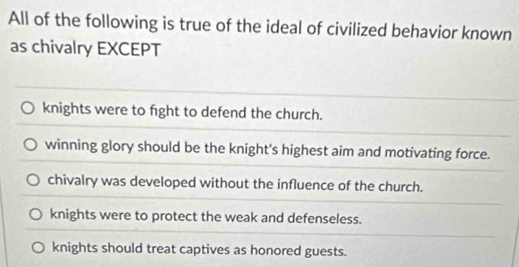 Solved: All of the following is true of the ideal of civilized behavior ...