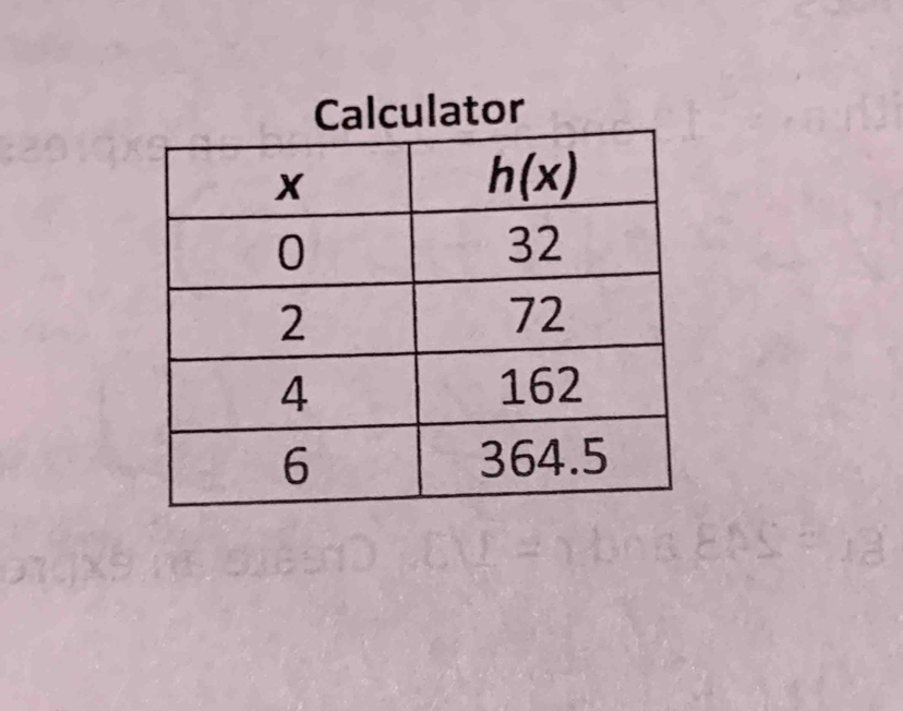 Calculator