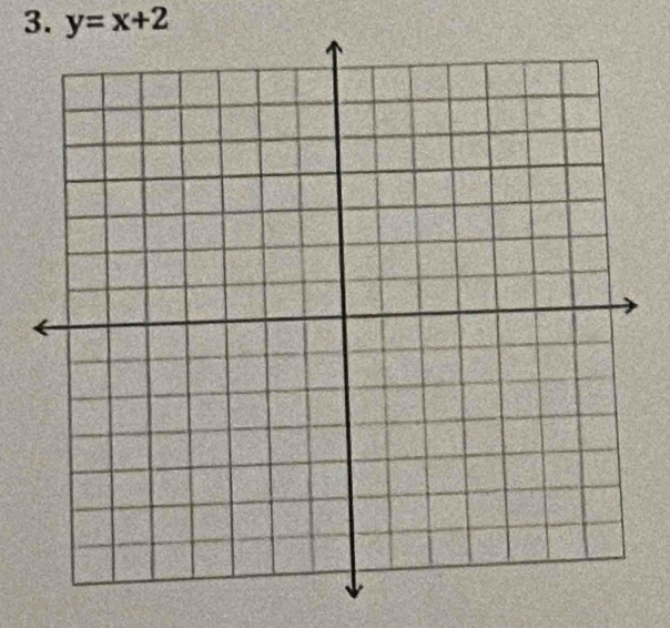 y=x+2