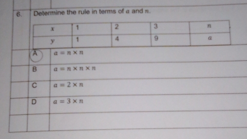 Determine the rule in terms of a and n