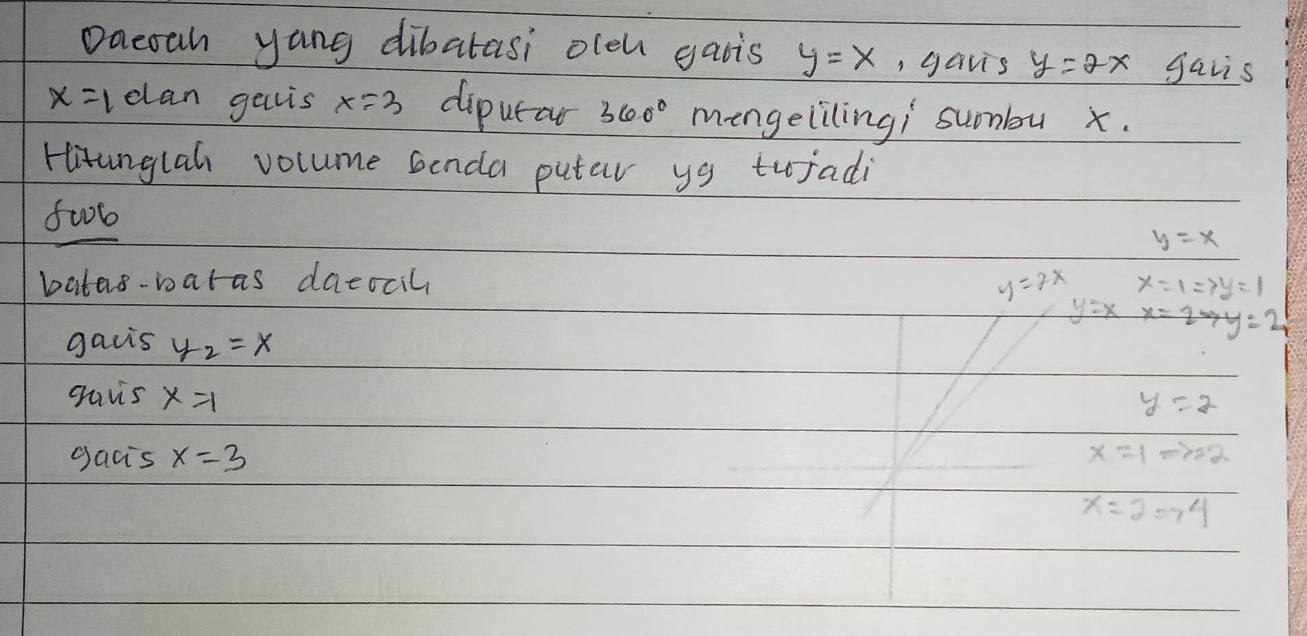 oaeoah yang dibatasi olch gavis y=x ,gavis y=2x gavis
x=1 clan galis x=3 dipuear 360° mengelilingi sumbu x.
Hitunglah vocume benda putar ys twjadi
fwt
y=x
batas-batas daeocil y=2x x=1Rightarrow y=1
y=x x=2to y=2
gacis y_2=x
gavs x=1
y=2
gacis x=3 x=1Rightarrow =2
x=2=74