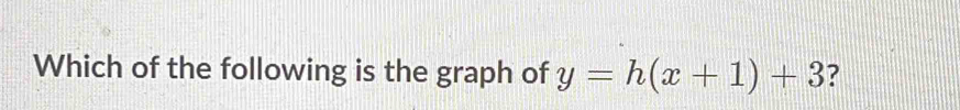 Which of the following is the graph of y=h(x+1)+3 ?