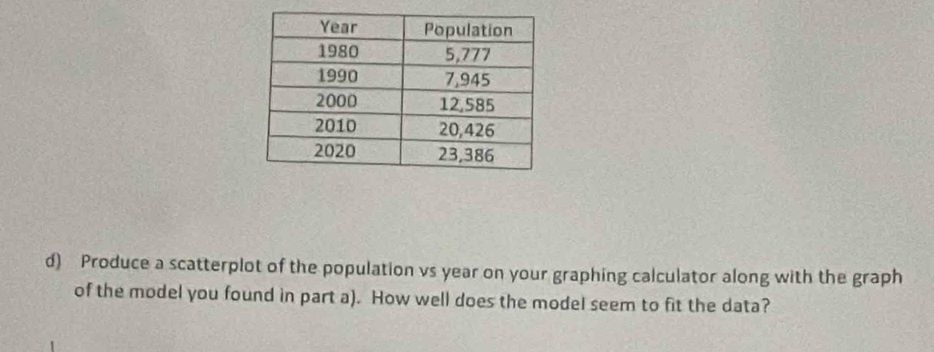 Produce a scatterplot of the population vs year on your graphing calculator along with the graph 
of the model you found in part a). How well does the model seem to fit the data?