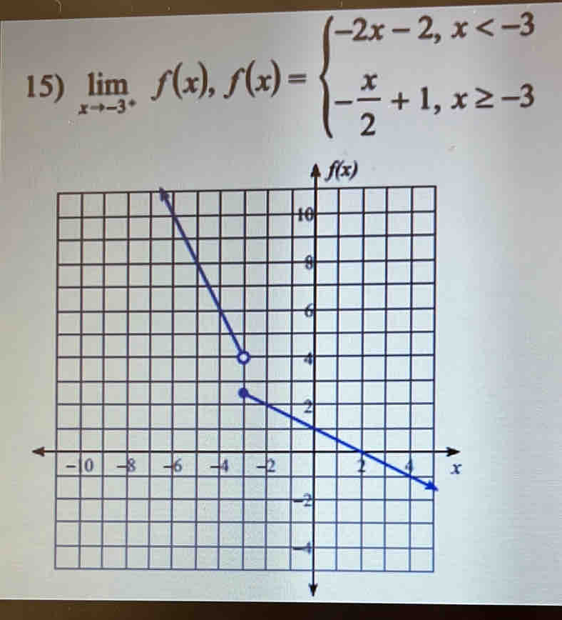 limlimits _xto -3^+f(x),f(x)=beginarrayl -2x-2,x