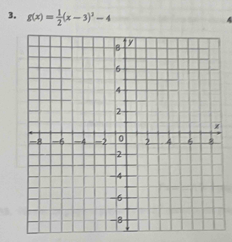 g(x)= 1/2 (x-3)^2-4