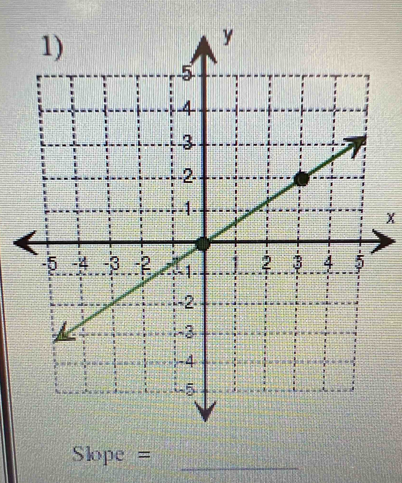 X
_
Slope =