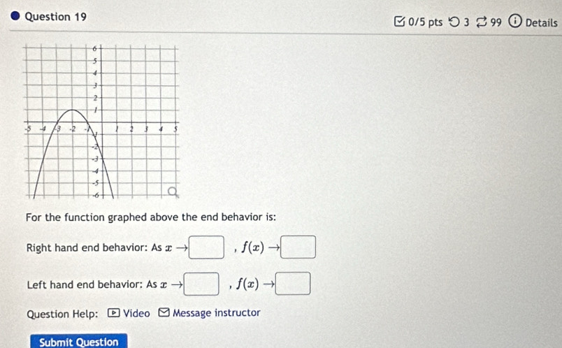 [ 0/5 pts つ 3 % 99 Details 
For the function graphed above the end behavior is: 
Right hand end behavior: As x □ f(x) to □
Left hand end behavior: As x □ (x □
Question Help: Video Message instructor 
Submit Question