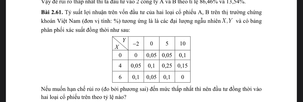 Vậy để rùi rõ thấp nhất thi ta đầu tư vào 2 công ty A và B theo tỉ lệ 86, 46% và 13,54%. 
Bài 2.61. Tỷ suất lợi nhuận trên vốn đầu tư của hai loại cổ phiếu A, B trên thị trường chứng 
khoán Việt Nam (đơn vị tính: %) tương ứng là là các đại lượng ngẫu nhiên X, Y và có bảng 
phân phối xác suất đồng thời như sau: 
Nếu muốn hạn chế rủi ro (đo bởi phương sai) đến mức thấp nhất thì nên đầu tư đồng thời vào 
hai loại cổ phiếu trên theo tỷ lệ nào?