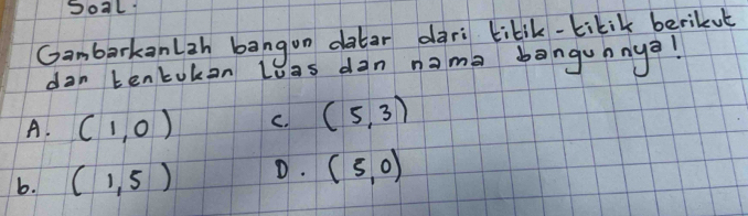 SoaL
Gambarkanlzh bangon datar dari tilik-tikik berilvt
dan tenkokan leas dàn nama bangunnya!
A. (1,0) C. (5,3)
b. (1,5) D. (5,0)