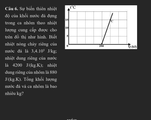 Sự biển thiên nhiệt
độ của khối nước đá đựng
trong ca nhôm theo nhiệt
lượng cung cấp được cho 
trên đồ thị như hình. Biết 
nhiệt nóng chảy riêng của 
nước đá là 3,4.10^5 J/kg;
nhiệt dung riêng của nước
là 4200 I J/(kg.K.); nhiệt
dung riêng của nhôm là 880
I /(kg.K). Tổng khối lượng
nước đá và ca nhôm là bao
nhiêu kg?